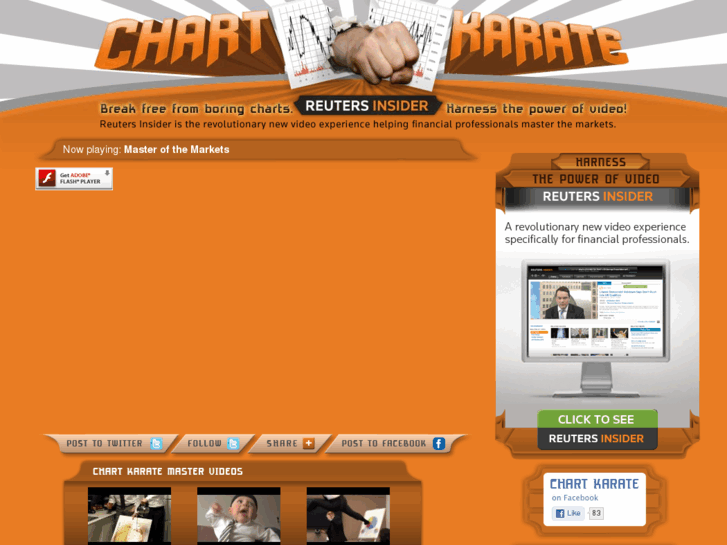 www.chartkarate.com