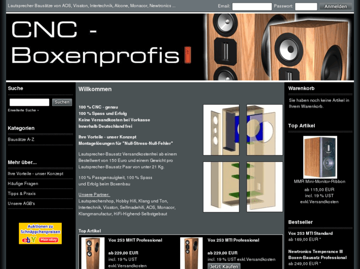 www.cnc-boxenprofis.de
