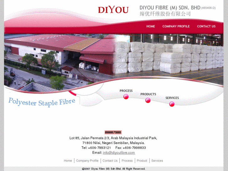 www.diyoufibre.com