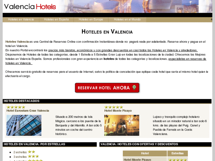 www.hoteles-valencia.org