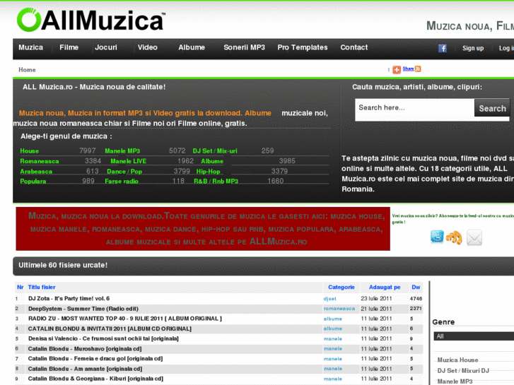 www.allmuzica.ro