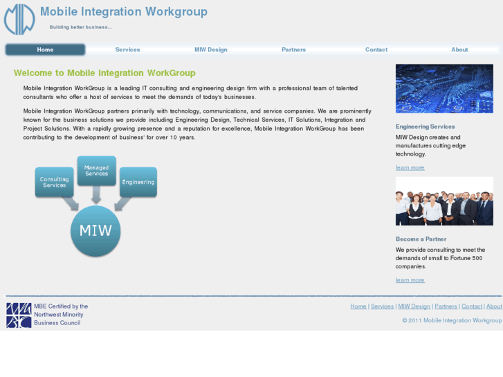 www.mobileintegration-group.com