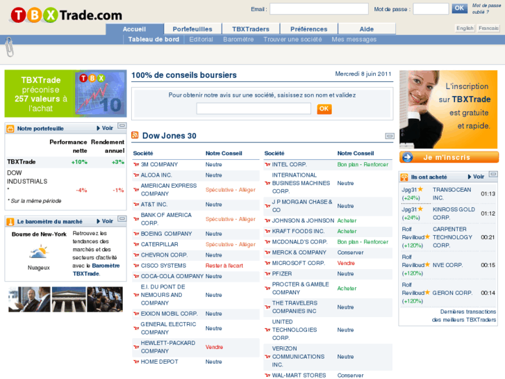 www.tbxtrade.com