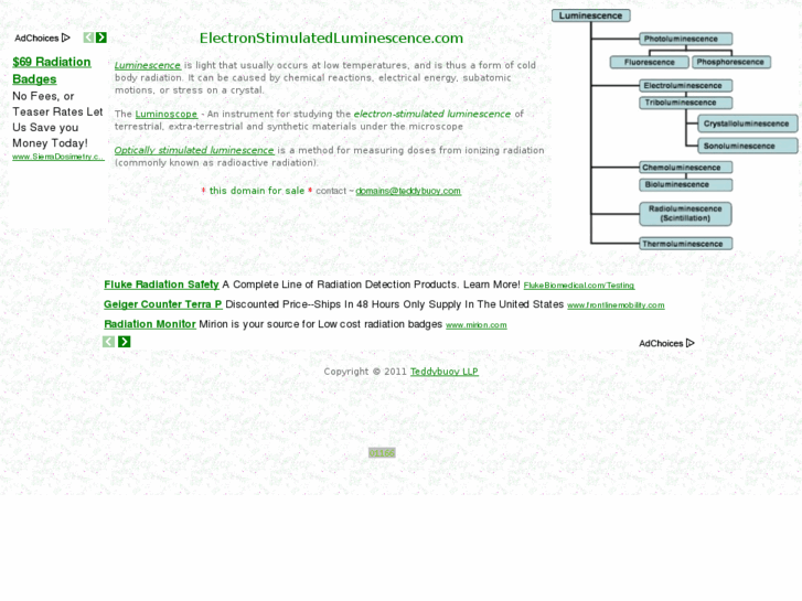 www.electronstimulatedluminescence.com