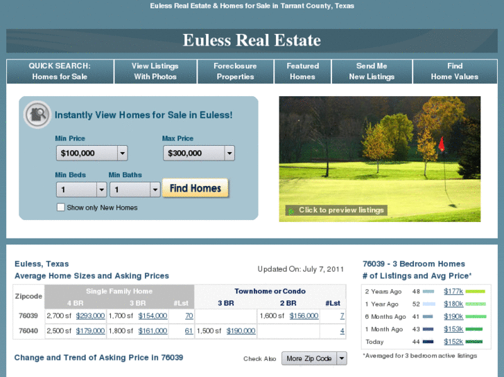 www.euless-realestate.com