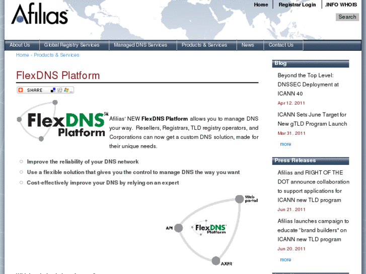www.flexdnsplatform.info
