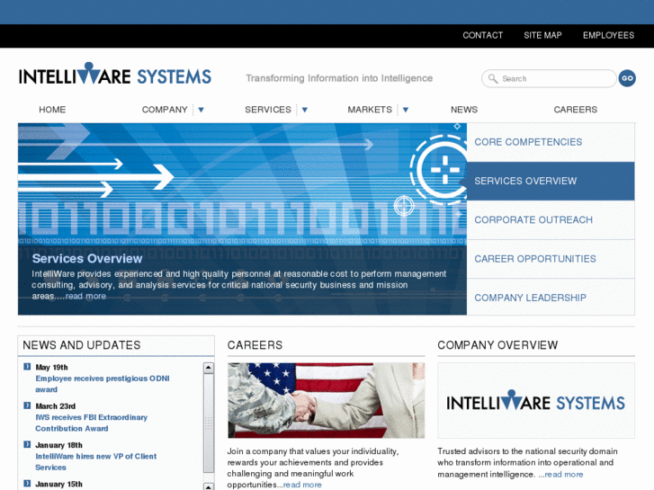 www.intelliwaresystems.com