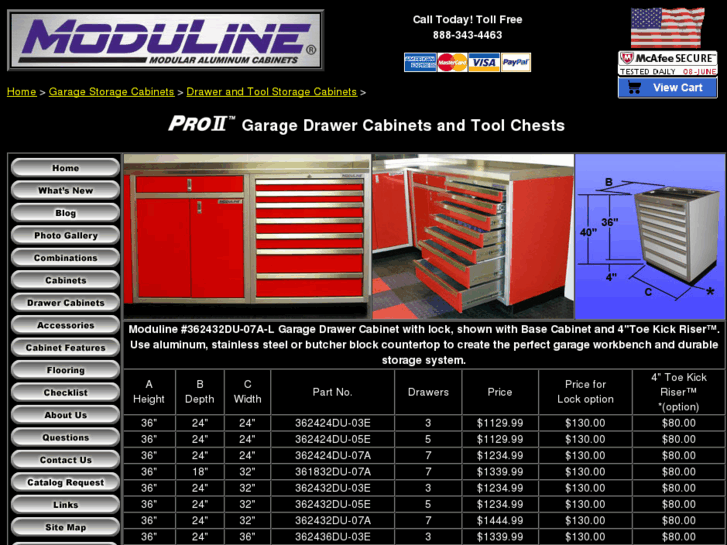 www.modulinetoolchest.com