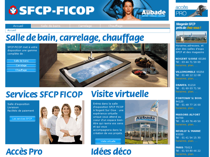 www.sfcp-ficop.com