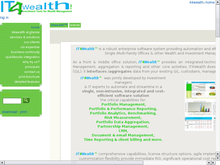 www.it4wealth.com