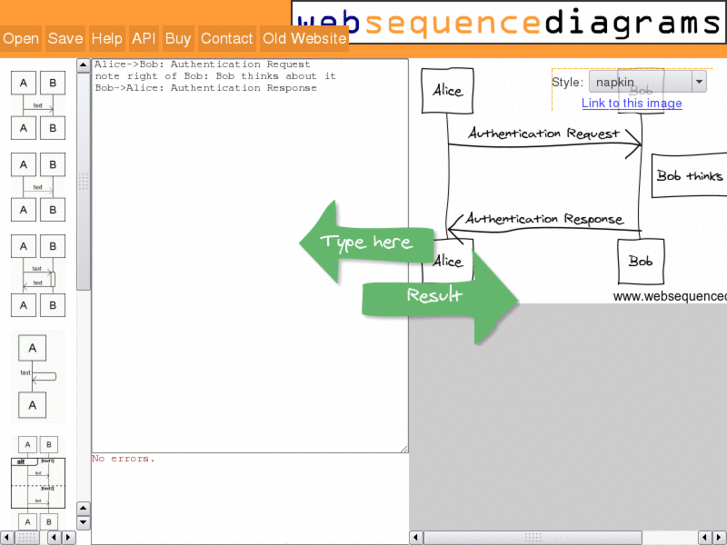 www.websequencediagrams.com