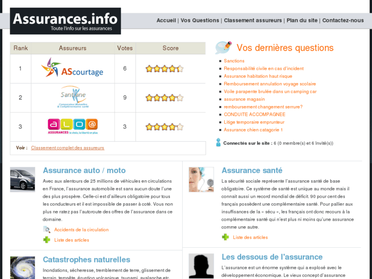 www.assurances.info