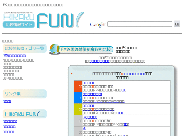 www.hikaku-fun.com