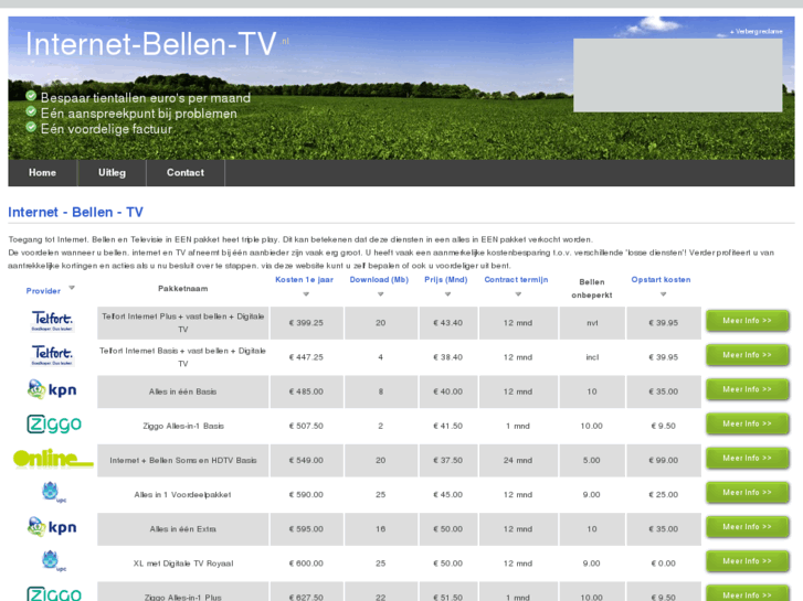 www.internet-bellen-tv.nl