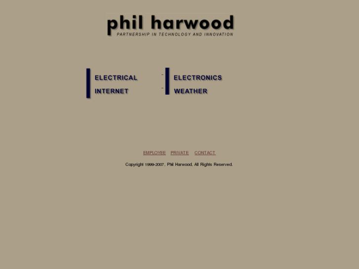 www.philharwood.com