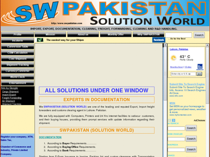 www.swpakistan.com