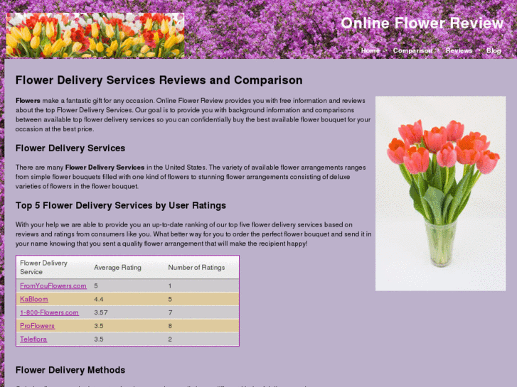 www.onlineflowerreview.com