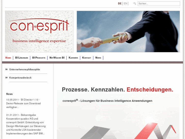 www.conesprit.com