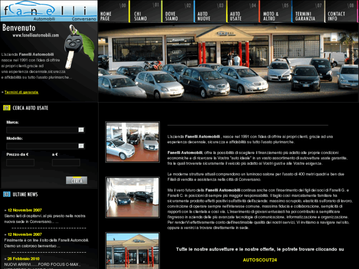 www.fanelliautomobili.com