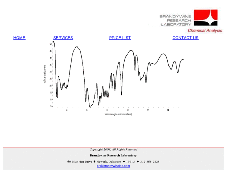 www.brandywinelab.com