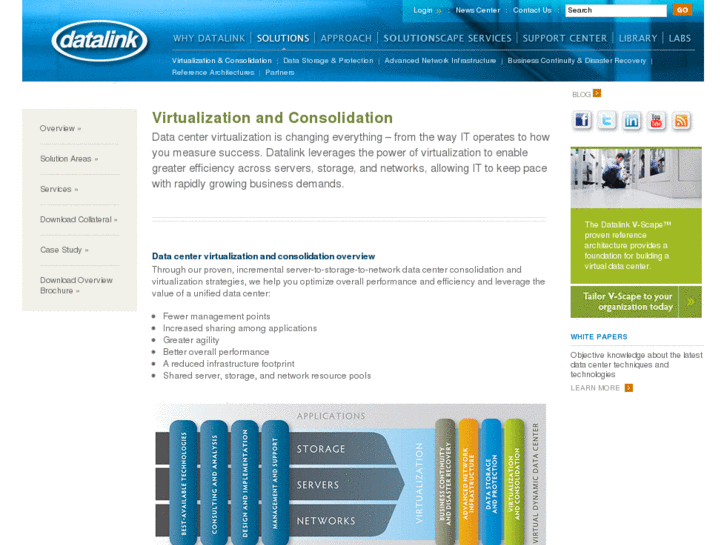 www.efficiencycentral.com