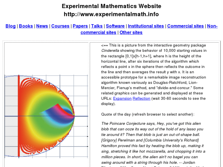 www.experimentalmath.com