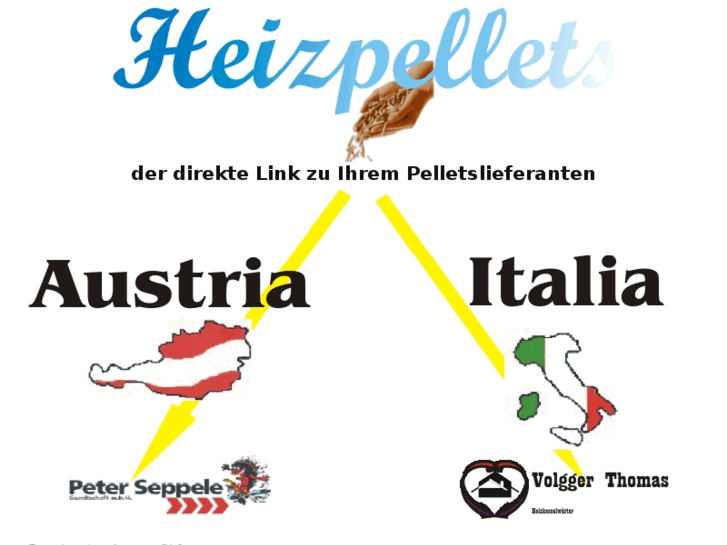 www.heizpellets.eu