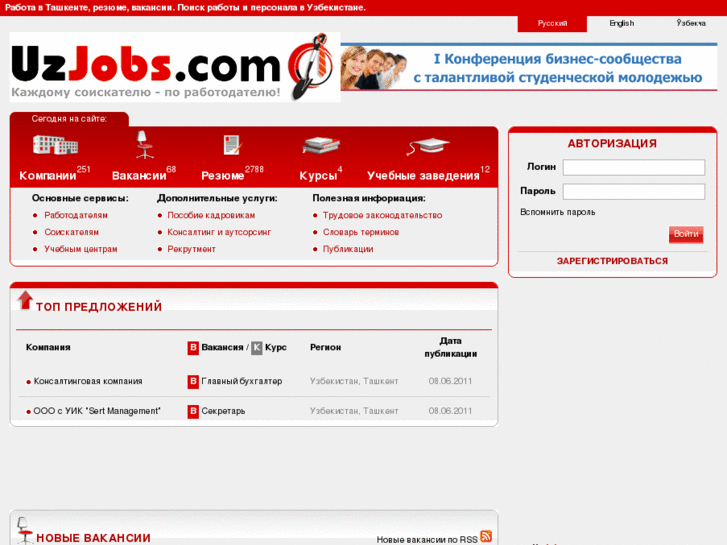 www.uzjobs.com