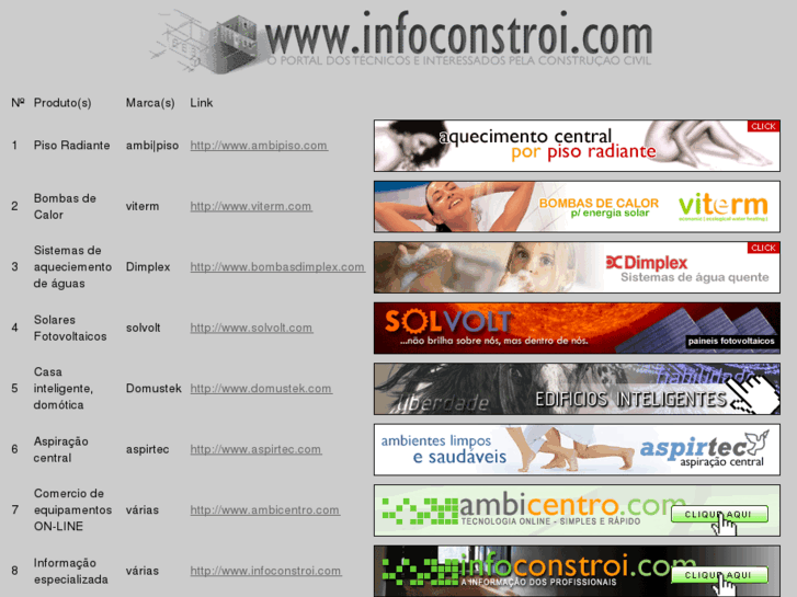 www.infoconstroi.com