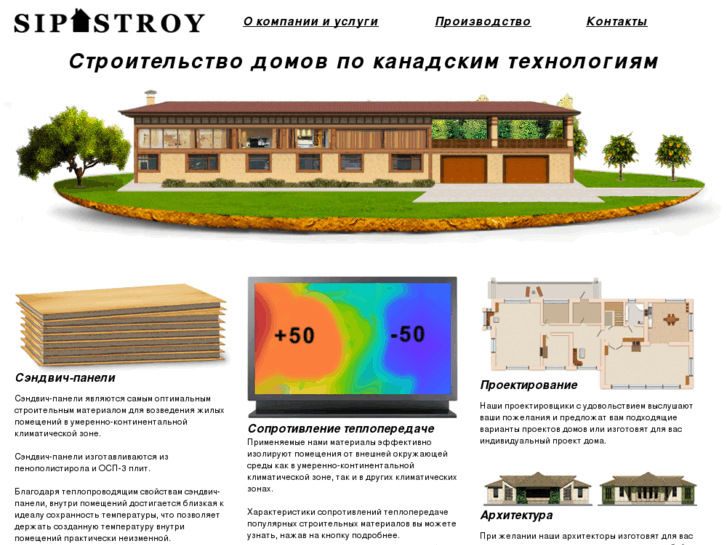 www.sipstroy.com