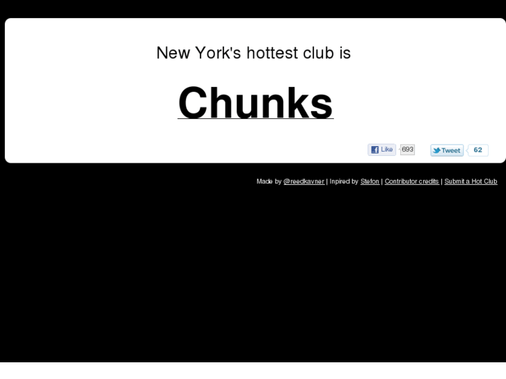 www.newyorkshottestclubis.com