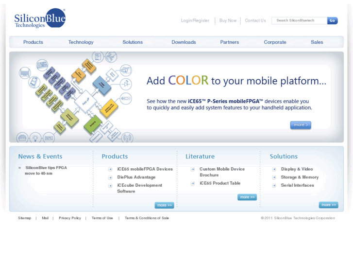 www.siliconbluetech.com