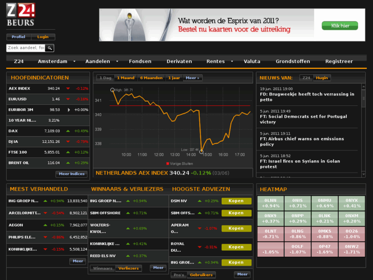 www.beurs24.nl