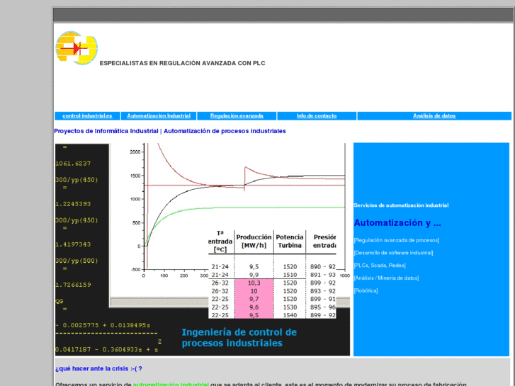 www.control-industrial.es