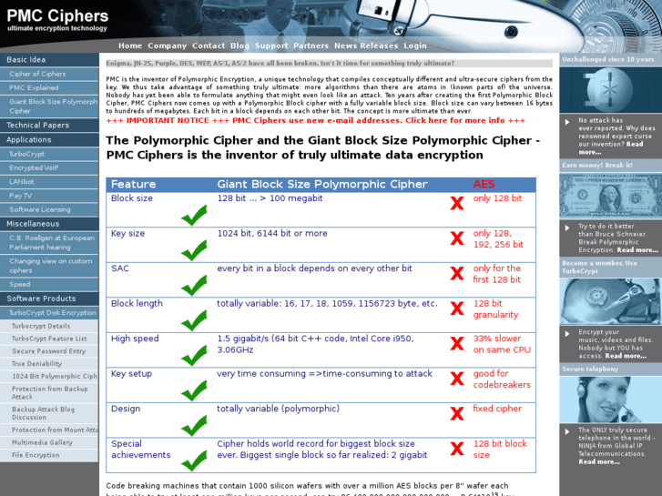 www.pmc-ciphers.com