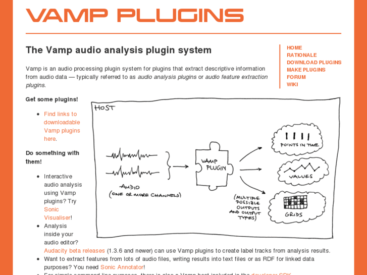 www.vamp-plugins.org