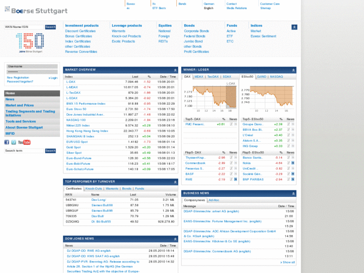 www.boerse-stuttgart.com