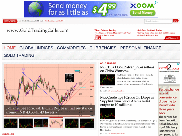 www.goldtradingcalls.com