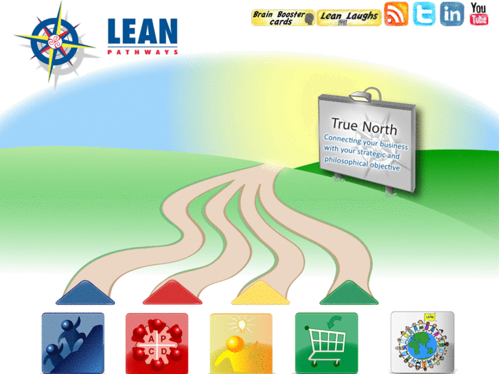 www.leanpathway.org