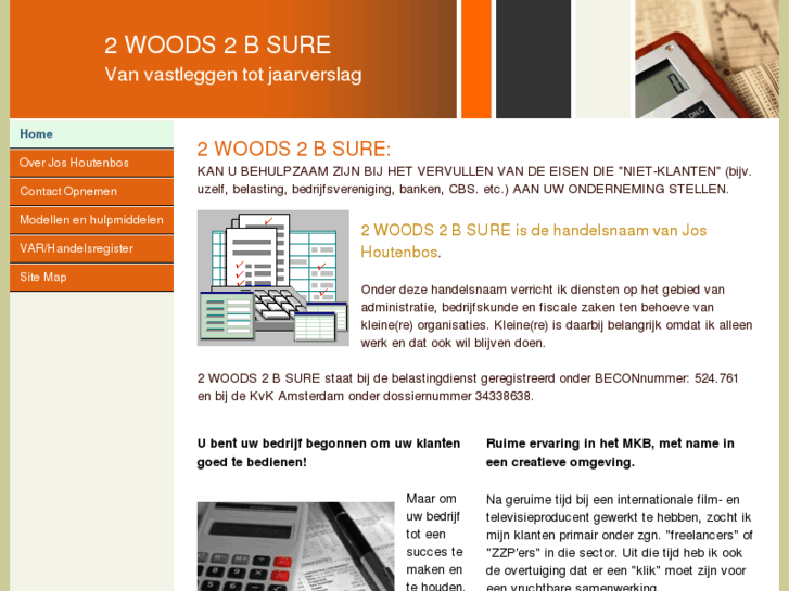 www.2woods2bsure.com