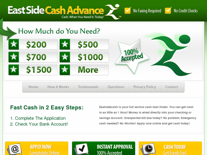 www.eastsidecash.com