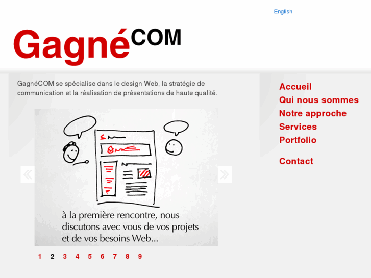 www.gagnecom.com