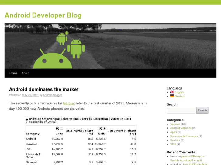 www.androidblogger.ch