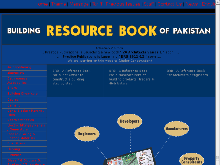 www.brbpakistan.com