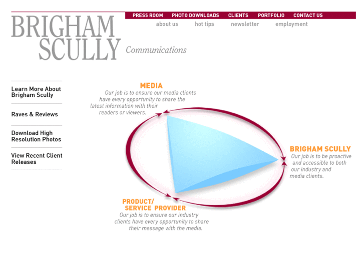 www.brighamscully.com