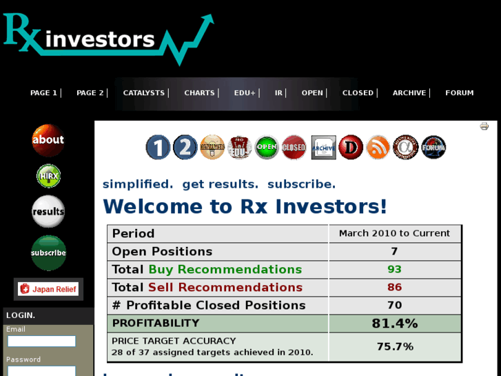 www.rxinvestors.com