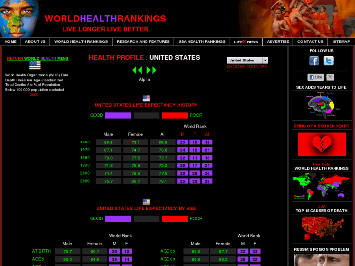 www.the-healers.com