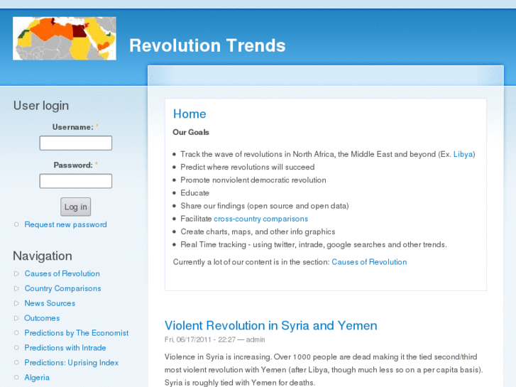 www.revolutiontrends.org