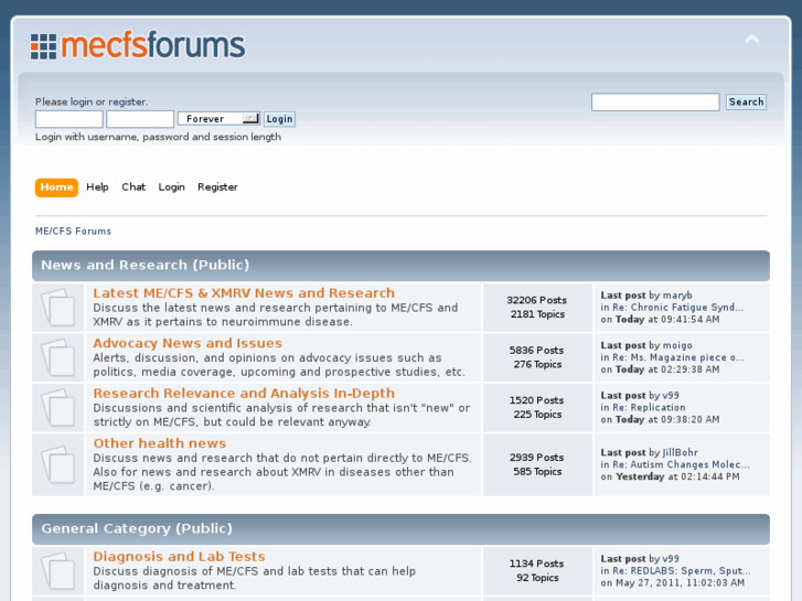 www.mecfsforums.com