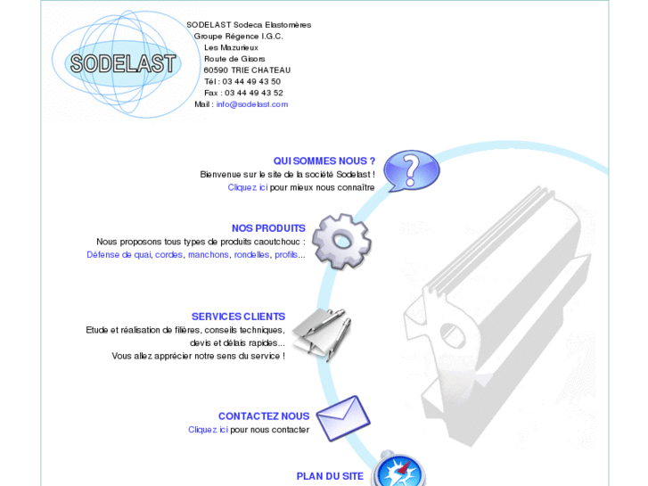 www.sodelast.com